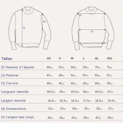 Pull Marin Cancale